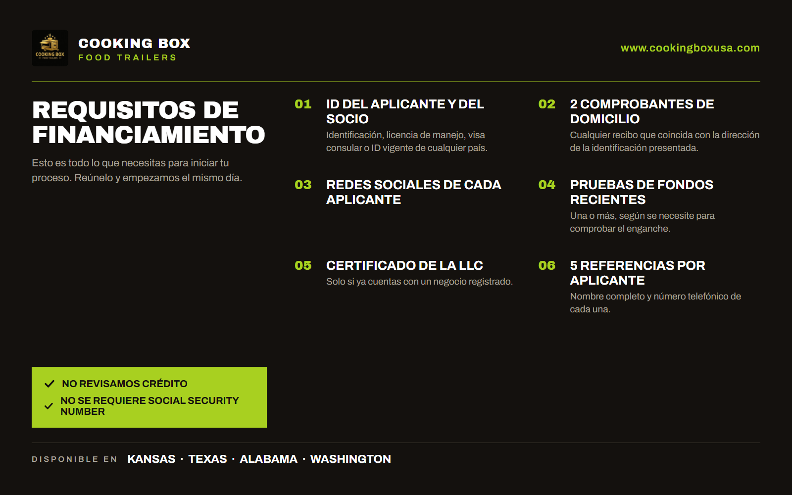Requisitos para el financiamiento de un food trailer en CookingBox: identificacion del aplicante y del socio, dos comprobantes de domicilio, redes sociales, pruebas de fondos, certificado de LLC y cinco referencias. No revisamos credito y no se requiere Social Security Number.